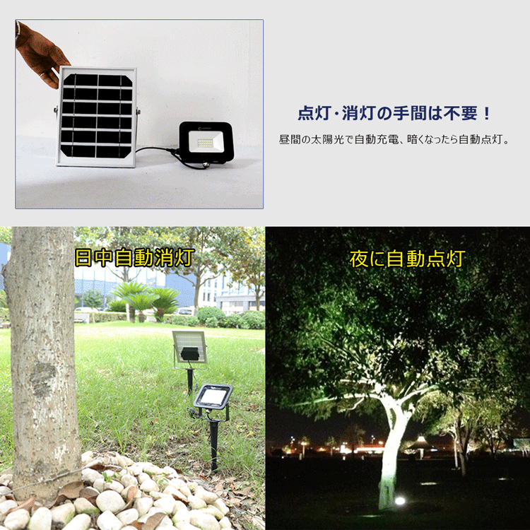 ソーラーライト 屋外 おしゃれ 10w Ledライト おしゃれ 充電式 ガーデンライト 防災用品 Led 太陽光発電 防犯灯 地震 災害 停電対策 防災グッズ アウトドア 庭 車庫 屋外 照明 防水 自動点灯 省エネ 明るい Tyh 1a グッド グッズ 実用新案登録 Goodgoods あす楽 1年 ソーラーライト 屋外 おしゃれ 10w Ledライト おしゃれ 充電式 ガーデンライト 防災用品 Led 太陽光発電 防犯灯 地震 災害 停電対策 防災グッズ アウトドア 庭 車庫 屋外 照明 防水 自動点灯 省エネ 明るい Tyh 1a グッド グッズ 実用新案登録 Goodgoods あす楽 1年