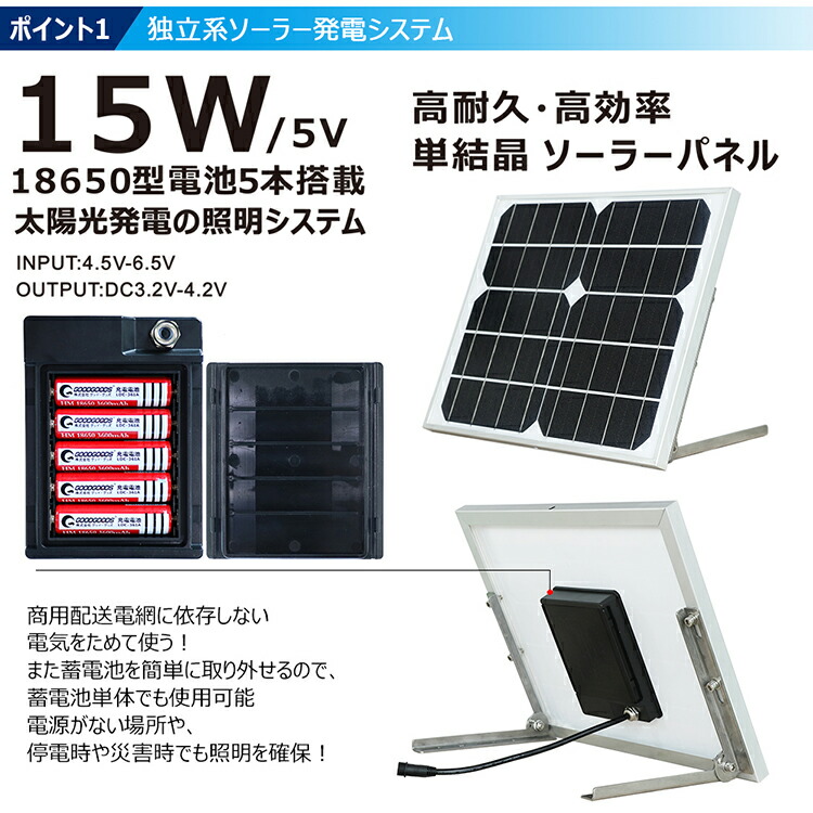 屋外 Led 30w 3000lm Goodgoods 実用新案登録 防災グッズ 電気代０ 電池交換式 アウトドア 玄関灯 Tyh 30wa 花 ガーデン Diy 屋外 自動点灯 防犯 太陽光発電 1年保証 投光器 ソーラーライト 自動消灯 ソーラーライト 屋外 明るい 30w 3000lm ガーデンライト