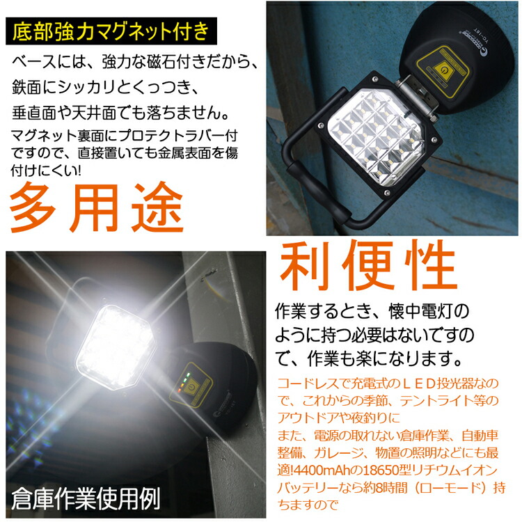 業務用2セット) 熱田資材 LED投光器 充電式サンダービームLED-J15 :ds