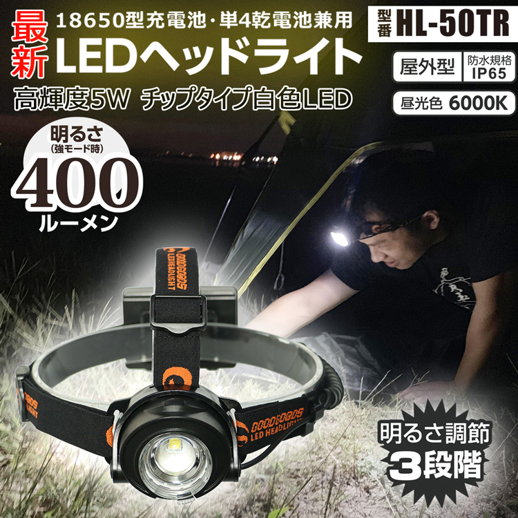 おショッピングマラソン マクシマム50 Off ヘッドランプ Led チャージウエディング 雨着 戸外 屈強 Led ヘッドライト セル式 400ルーメン 主上電池式 ズーム使いみち Ledライト 充電式 幕営 アウトドア 夜釣り 防災グッズ 停電策 夜分芝居 工事 場面 オートモービル中泊