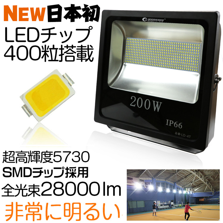 LED投光器 200w 薄型野外照明 作業灯 PSE適合 防水 ワークライト-