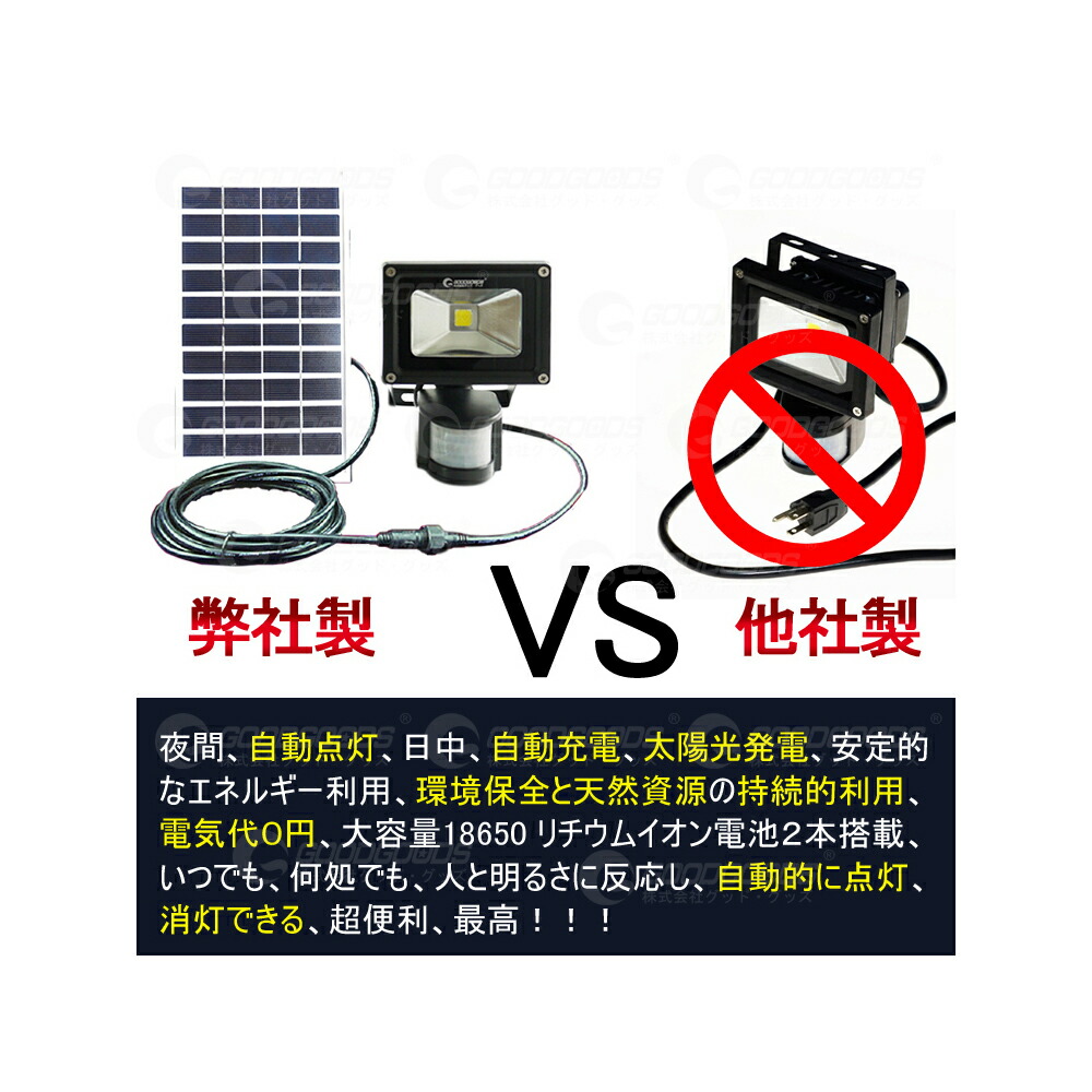 高知インター店 センサーライト 屋外 投光器 携帯式 Led 充電式 Led 懐中電灯 10w ガーデン ソーラーライト 充電式 人感センサー 100w相当 ソーラー充電 光センサー Ledライト 防災 防犯対策 太陽光発電 防水 昼光色 T Gy10w グッド グッズ Led照明通販グッド 高知インター店 センサーライト 屋外 投光器 携帯式 Led 充電式 Led 懐中電灯 10w ガーデン ソーラーライト 充電式 人感センサー 100w相当 ソーラー充電 光センサー Ledライト 防災 防犯対策 太陽光発電 防水 昼光色 T Gy10w グッド グッズ Led照明通販グッド