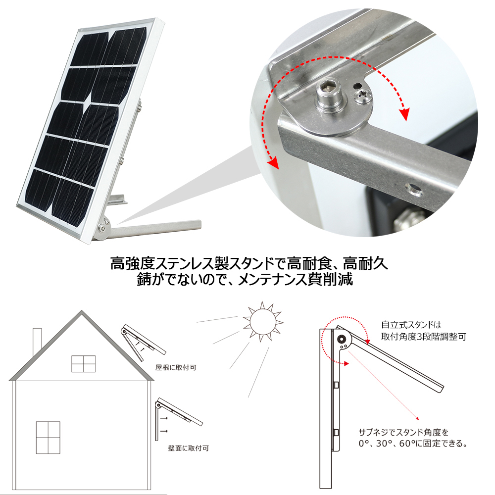 期間限定送料無料 ワンダフルデー限定 11 Offクーポン ソーラーライト 屋外 光センサー 太陽光発電 Led 投光器 30w 3000lm ソーラー充電 ガーデンライト ライトアップ 緊急用品 スポットライト 駐車場灯 Ledライト 充電式 ナイター 工場 防犯 Tyh 30wa 送料 無料