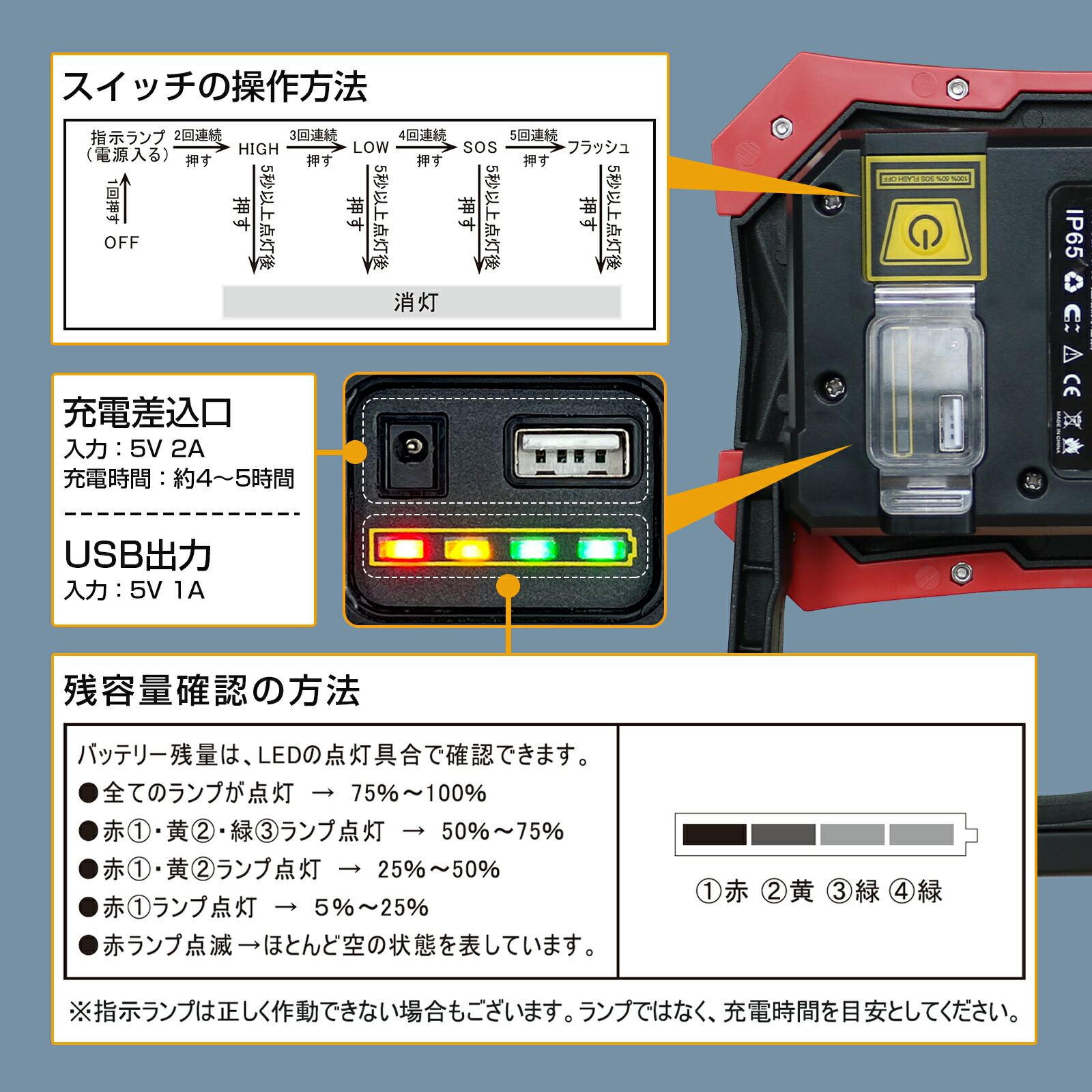 在庫最安値】 グッド・グッズ 30W LED 充電式 作業灯 IP65 防水 3600LM 高輝度 スマホ充電 ワークライト 充電式投光器 釣りキャン  駐車場 野球 サッカー ガレージ 倉庫 BBQ 屋外作業 野外 工事用 夜釣り キャンプ 高評価人気 - shineray.com.br