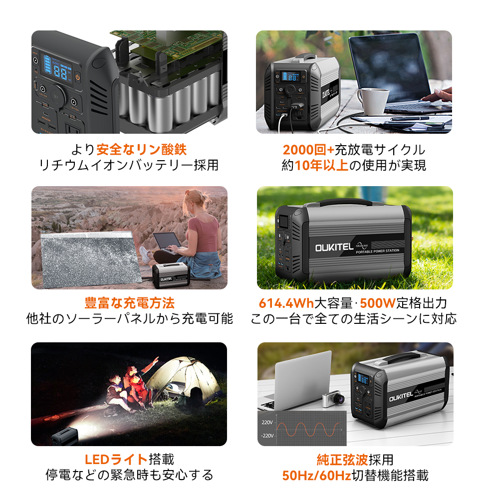 リン酸鉄 ポータブル電源 500w 大容量 発電機 小型 非常用電源