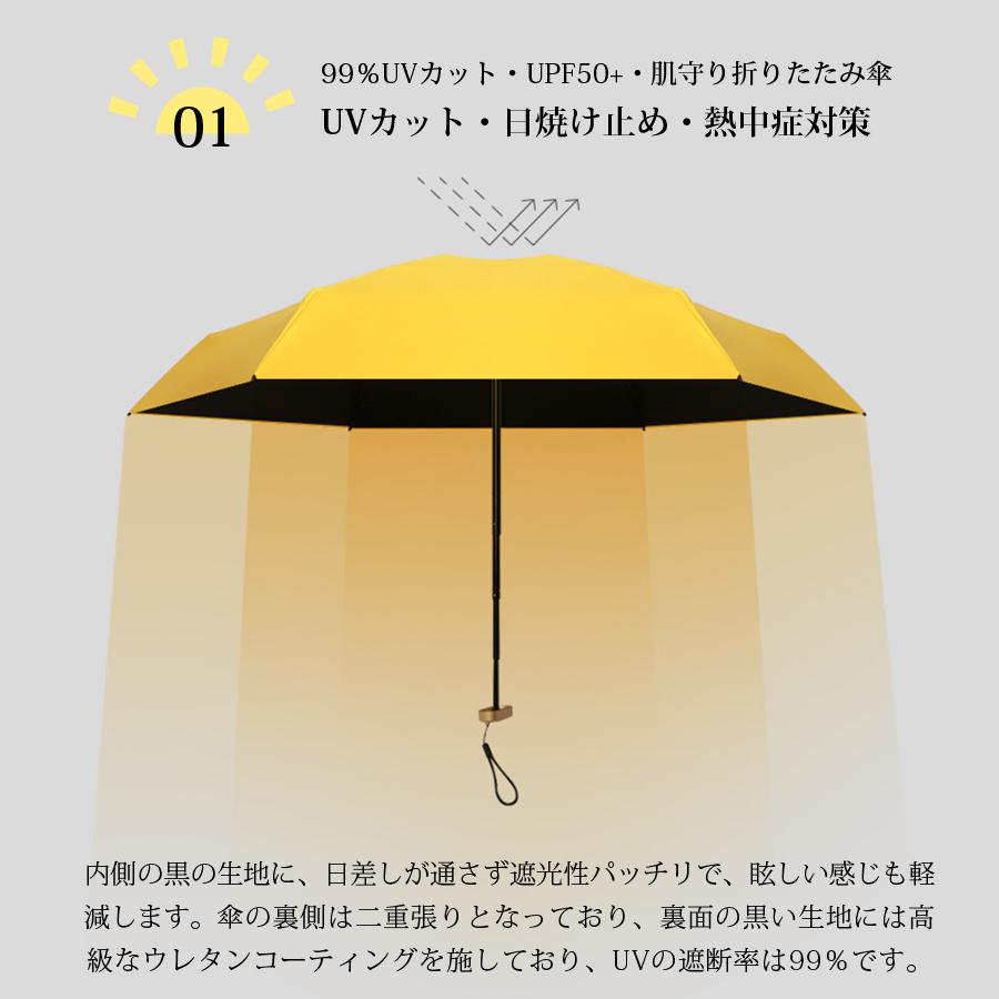 折り畳み 折りたたみ 傘 晴雨兼用 超軽量 日傘 雨傘 黄緑 UVカット