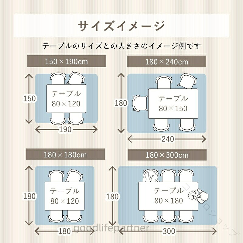 ダイニングラグ 撥水 自由にカット可能 PVC製クリアマット デスクマット 抗菌 防臭 抗カビ 床 傷防止 汚れ防止 透明マット チェアマット 高耐久 拭ける カーペット ダイニングマット｜グッドライフパートナー