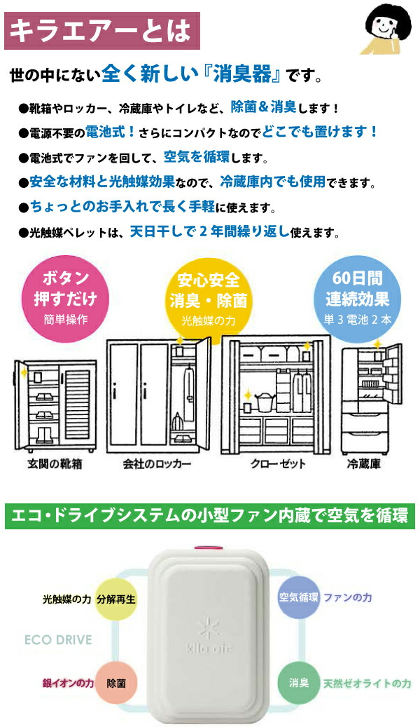 クリックで詳細を表示
