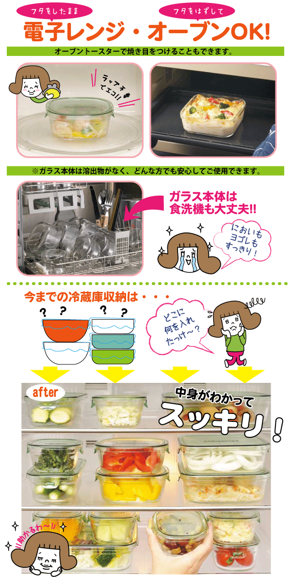 送料無料 iwaki イワキ パック＆レンジ システムセットミニ 4点セット 耐熱ガラス 保存容器 セット【PSC-PRN4G2】【PSC-PRN4P2】【CP】