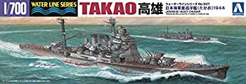 楽天市場】【中古】青島文化教材社 1/700 ウォーターライン