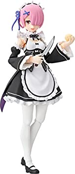 【中古】figma Re:絶無から始める異分野生きて行く 子ヒツジ ノン規模 ABS\u0026PVC製 ペンキ塗り済みモビール図形