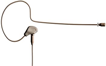 【中古】AKG アカゲ 小型イヤーフック・マイクロホン AKGワイヤレスシステム用 C111 LP