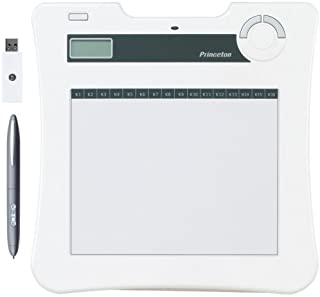 【中古】（人並み外れたに好いたらしい）プリンストン大学 無線電話経口避妊薬 PTB-W1