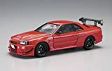 【中古】（非常に良い）青島文化教材社 1/24 Sパッケージ バージョンR No.84 MCR R34 スカイラインGT-R｜GoodLifeStore
