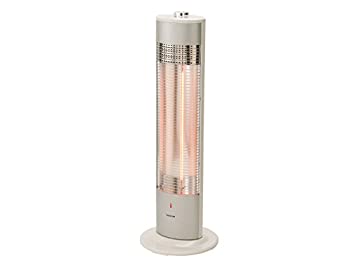 コイズミ カーボンヒーター 遠赤効果 2段階切替 ホワイト KKH0961/W 楽天市場】【中古】コイズミ カーボンヒーター 遠赤効果 2段階切替
