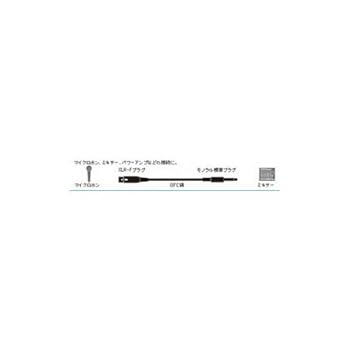 【中古】(非常に良い)audio-technica キャノンメス～モノラル標準フォーン3.0m ATL409A/3.0
