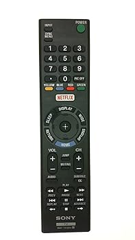 【中古】(人並み外れたに似つかわしい)SONY RMT-TX102U テレビ受像機遠隔操作