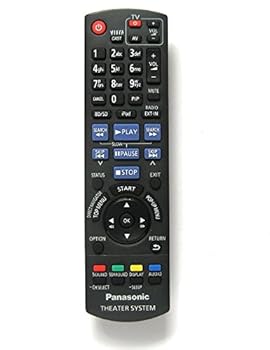 【中古】(人並み外れたに似つかわしい)Panasonic THEATER SYSTEM REMOTE CONTROL N2QAKB000090