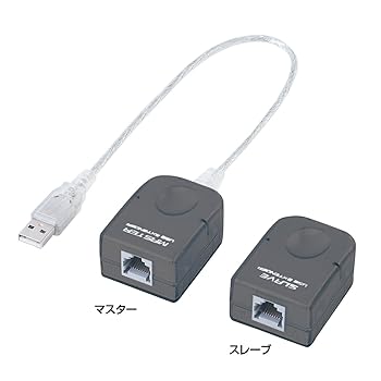 【中古】サンワサプライ USBエクステンダー 最大40m延長 USB-RP40