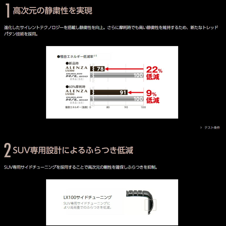 安心の定価販売】 ブリヂストン 285/45R19 111V XL アレンザ LX100 サマータイヤ  (コンフォートタイヤ)(個人宅不可)(19インチ)(285-45-19) 新発売の -eliezerinvestmentslimited.com