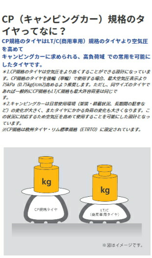 予約販売 本 Cp 225 65r16 Camping Agilis Michelin 112q キャンピング アジリス タイヤ 新品tire ミシュラン 225 65 16 サマータイヤ タイヤホイールセット 単品 セット