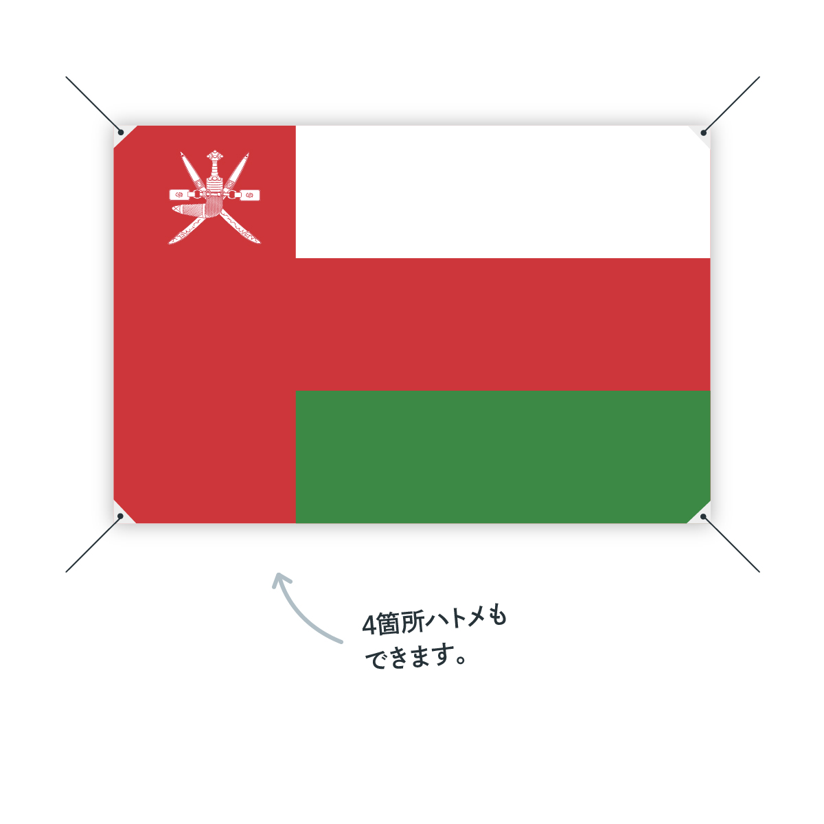 W150cm H100cmホビー H100cm グッズプロ 国旗 国旗 オマーン国 W150cm お店に飾ればお手軽異国風演出