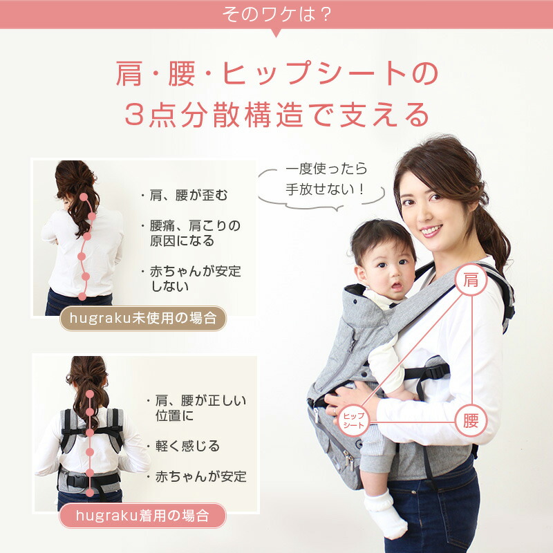 エクリュベージュ予約販売開始 安田美沙子さんプロデュース 即納 抱っこ紐 ヒップシート ヒップシート付抱っこ紐 ココプポン ハグラク おんぶ紐 横抱き 縦抱き 軽量 軽い 新生児 楽 折り畳める 収納 コンパクト おんぶ 前向き抱き ベビー 出産祝い Hugraku 9a99