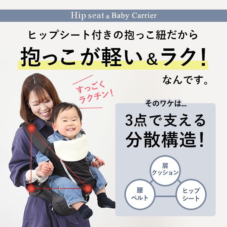 楽天市場 ランキング1位受賞 正規取扱店 即納 抱っこ紐 ヒップシート ヒップシート付抱っこ紐 おんぶ紐 横抱き 縦抱き 軽量 軽い 折り畳める 収納 新生児 コンパクト おんぶ 前向き抱き ベビー 出産祝い 8v53 Zakzak 楽天市場店