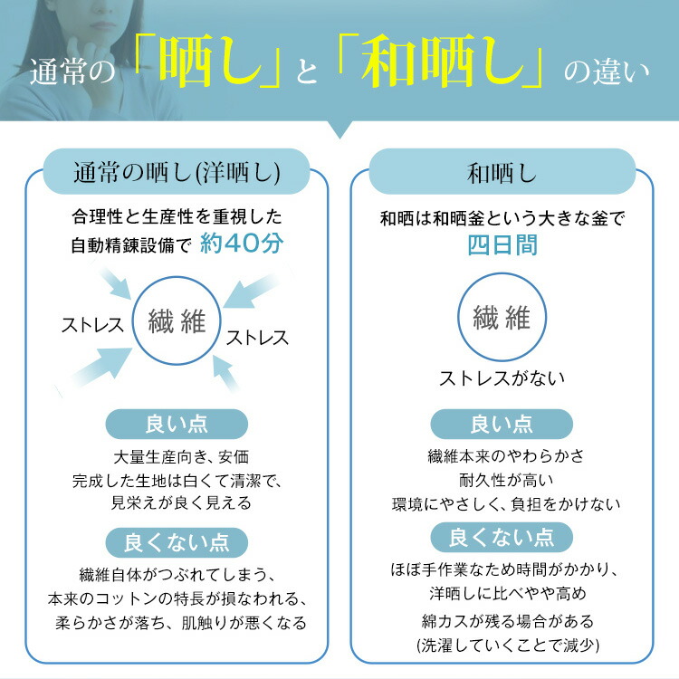 抱き枕 大きい 100時間熟成 洗える Cm いびき 無呼吸 専用カバー1枚 新 父の日 抱き枕本体 送料無料 ロングクッション 横寝 カバーリング式 和晒し 152 70 日本製 綿100 U型 抱きまくら オーガニックコットン Bigサイズ 抱き枕 大きい 100時間熟成 洗える Cm いびき 無呼吸 専用カバー1枚 新 父の日 抱き枕本体 送料無料 ロングクッション 横寝 カバーリング式 和晒し 152 70 日本製 綿100 U型 抱きまくら オーガニックコットン Bigサイズ