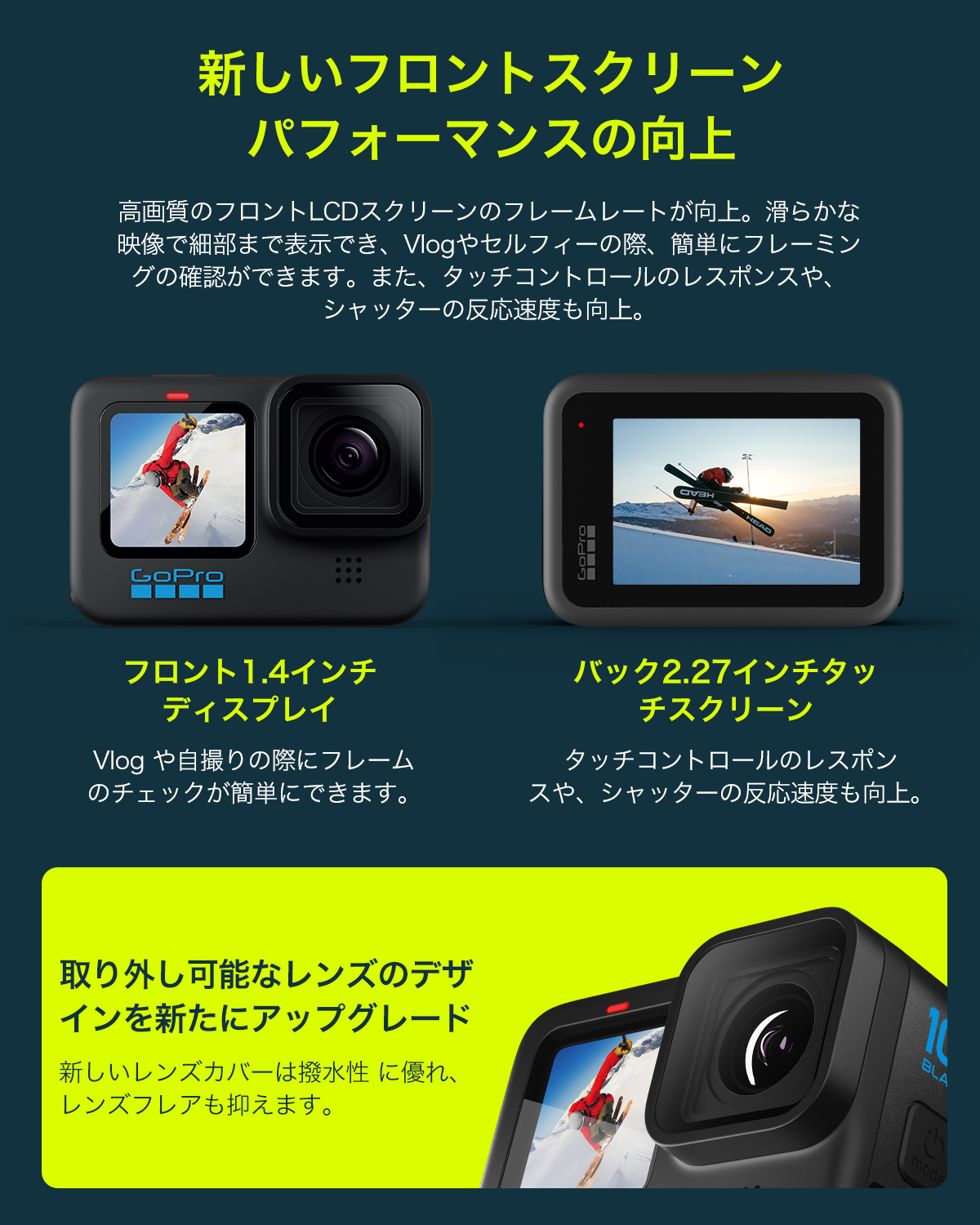 GoPro HERO10 Black本体 ゴープロ人気アクションカム 革新GP2