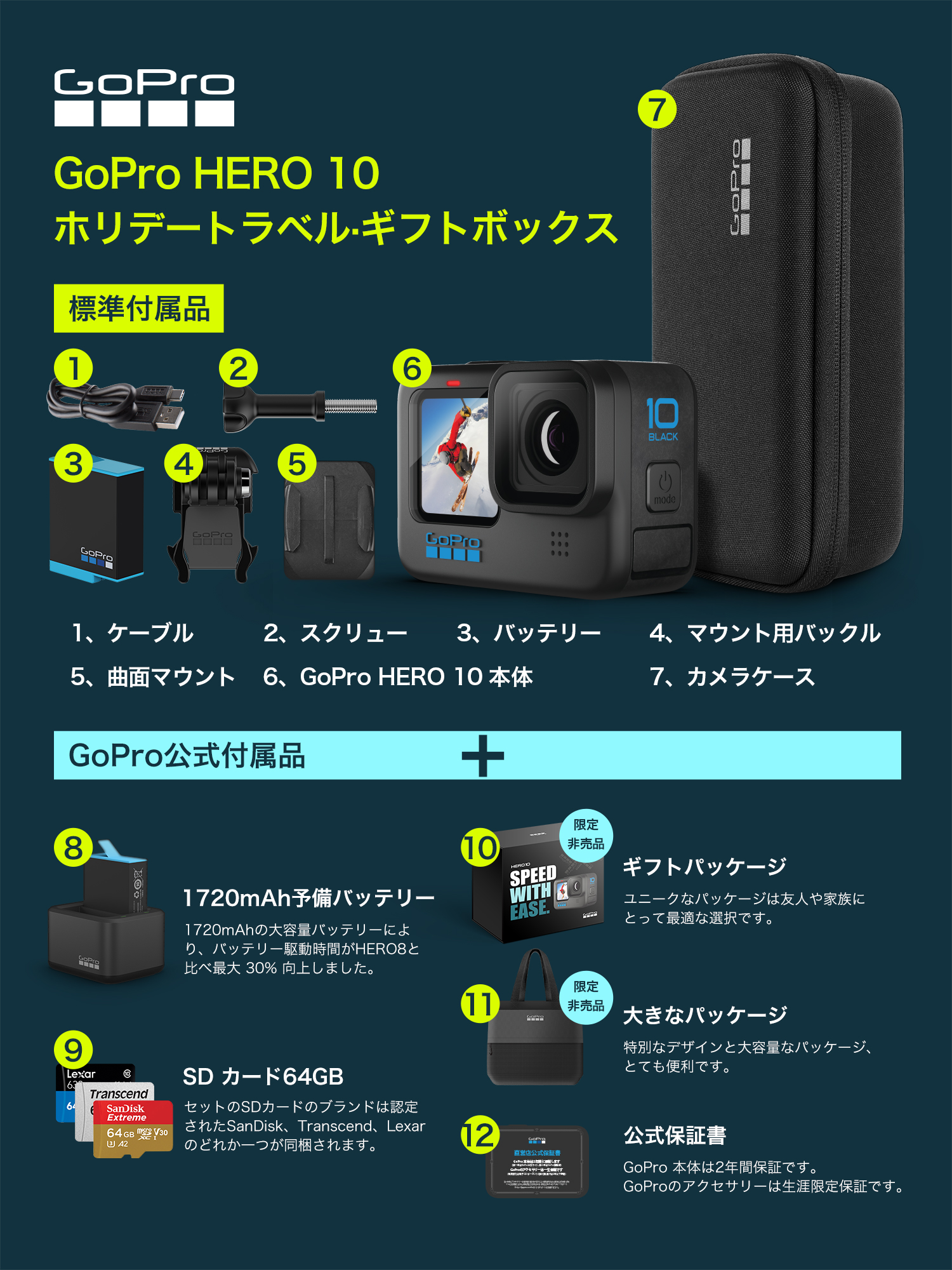 GoPro HERO10 Black本体 アクションカメラ ゴープロ 64GB認定SDカード