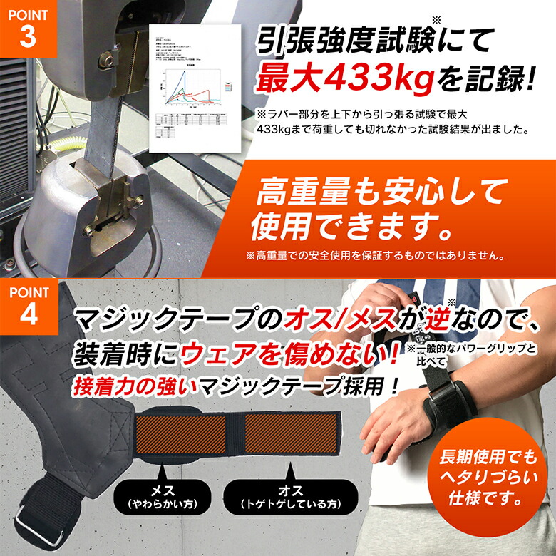 パワーグリップ ゴリラグリップス 高強度滑り止めラバー 男女兼用 握力補助 トレーニンググローブ グローブ トレーニング手袋 ウェイトトレーニング バーベル 滑り止め 筋トレ メンズ レディース 男性 女性 送料無料 Gorilla Squad Educaps Com Br