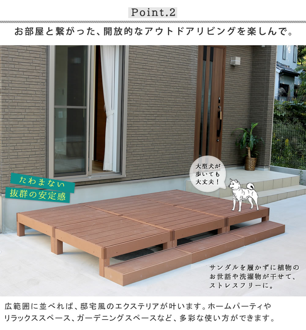 実物 ウッドデッキ 人工木 セット8台 ステップセット 樹脂 キット おしゃれ 縁台 DIY 腐らない 錆びない 木目調 ベランダ 踏み台 えんがわ  90 ウッドテラス 安い ガーデン 新生活 敬老の日 pacific.com.co