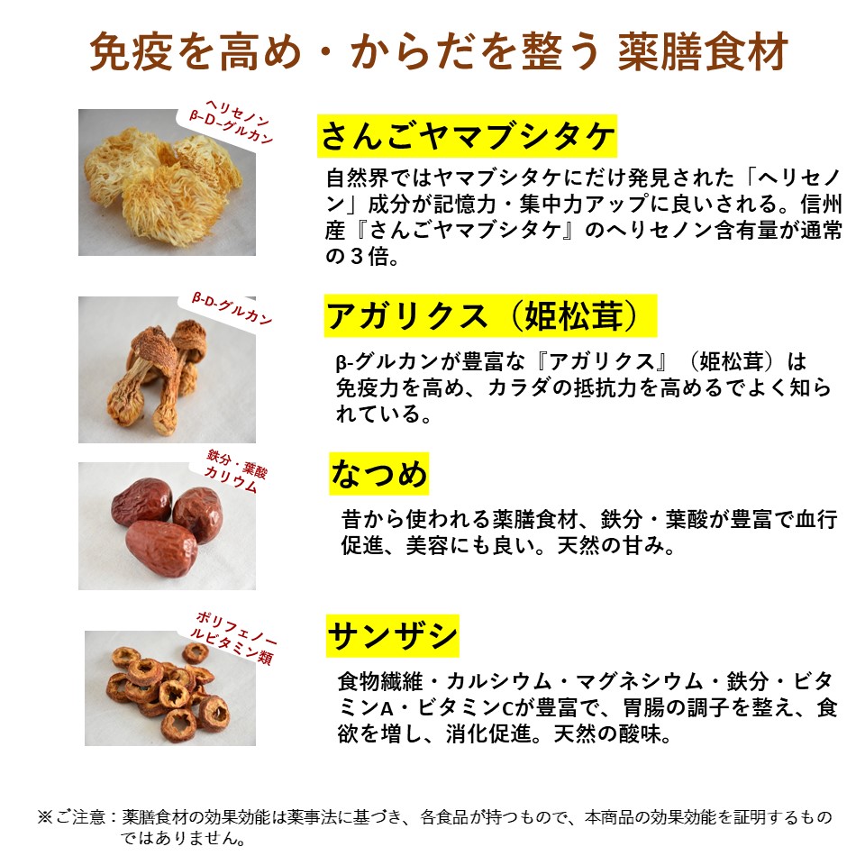 健やか 御土産 ロードの年月日 早持ち前 給付 バウチャー 送料無料 付届虎の子 薬膳だし25カバン入口 メイルオーダー だし 出汁 だし風呂敷包み 国産 贈答必要経費 健康食料品 健康 食品 生まれ落ちる日 ご新造 マスキュリン 退院御祭りい 伝送祝典 お祝い 内祝い 快適さ