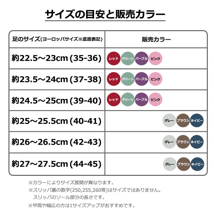 1足880円！2足購入クーポンで】【楽天1位】ルームシューズ メンズ スリッパ レディース サンダル トイレ ベランダ 春 夏 麻素材 室内履き  男女兼用 来客用 さらさら 静音 涼しい 蒸れにくい ^bm1062^[郵3]