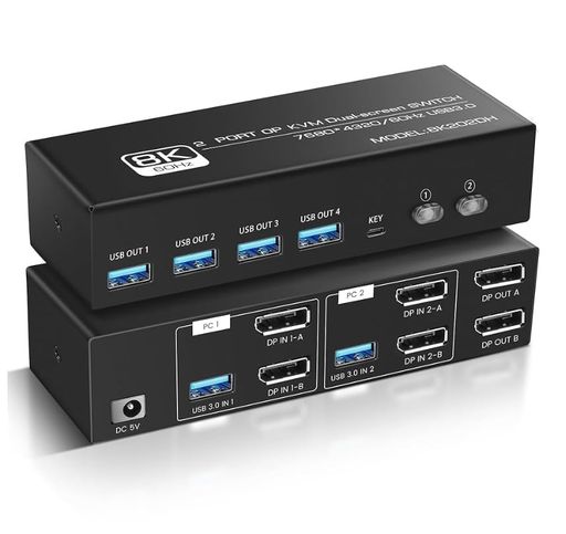 NEWCARE8K@60サイクル/4K@144Hzkvm取り替えっこ2インプット2最終生産物5GbpDP1.44界面USB-A最終生産物USB3.0うつり変わり器2台パソコン・2台管する相応う二十日鼠・鍵盤・印刷人・USB記憶装置分かち合う能力のあるなkvmうつり変わり器