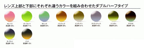 Kodak ダブルハーフカラー | 度付き 度なし 度入り 度あり 乱視 伊達 メンズ レディース 本格 おしゃれ フレーム 高級