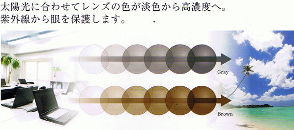 調光レンズ SA Photo Clear 1.55 | 度付き 度なし 度入り 度あり 乱視 伊達 メンズ レディース 本格 おしゃれ フレーム 高級｜GP-DIRECT 8,284円
