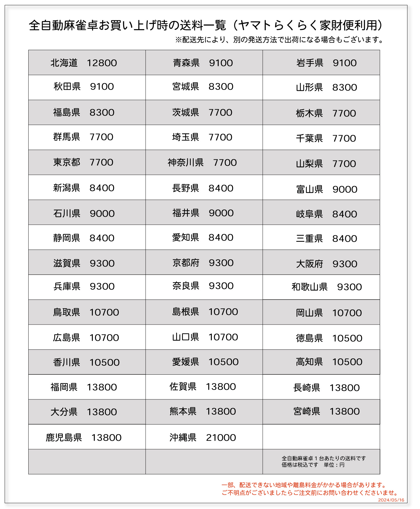 Yahoo!ショッピング - PayPayポイントがもらえる！ネット通販