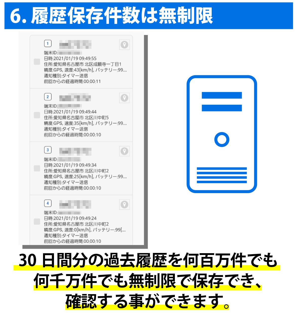 メーカー直送】 Trackimo e トラッキモe GPS 発信機 小型 リアルタイム 購入 追跡 見守り 子供 老人 徘徊 浮気調査 位置検索 自動追跡  車 磁石付 探偵 pacific.com.co