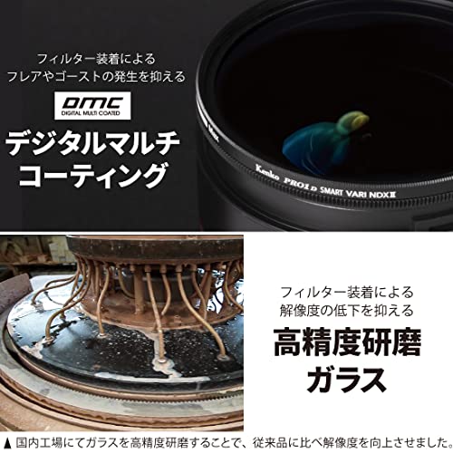 ケンコー(Kenko) 可変NDフィルター PRO1D ND3~450無段階調整 NDX