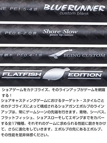 パームス(Palms) ショアガンエボルブ SFTGS-103XH・BL フィッシング