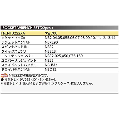 京都機械工具(KTC) ソケットレンチセット ネプロス 1セット NTB222XA