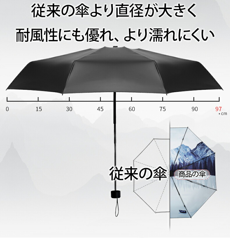 折りたたみ傘 軽量 晴雨兼用 レディース おしゃれ 大きい メンズ 子供用 プレゼント ギフト 携帯 おしゃれ 他と被らない オンリーワン ブルー ネイビー生活必需品 シック 大人 お買い物 軽い 可愛い シンプル 折りたたみ 安心 エコ 便利 生活雑貨 日常 お出かけ Aks