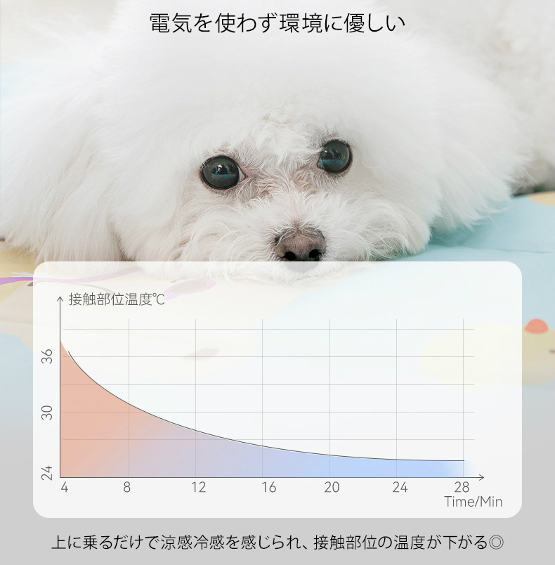 売り切れ必至 冷感マット ペット ひんやりベッド 犬 かわいい クールマット ネコ 中型 大型 熱中症対策 防水 ペットベッド 洗いやすい 冷感寝具 冷感 ペットグッズ 猫マットカドラー 大きめ 癒し空間 おやすみ 涼しい イラスト 敷パット 掃除簡単 夏 Aoeb