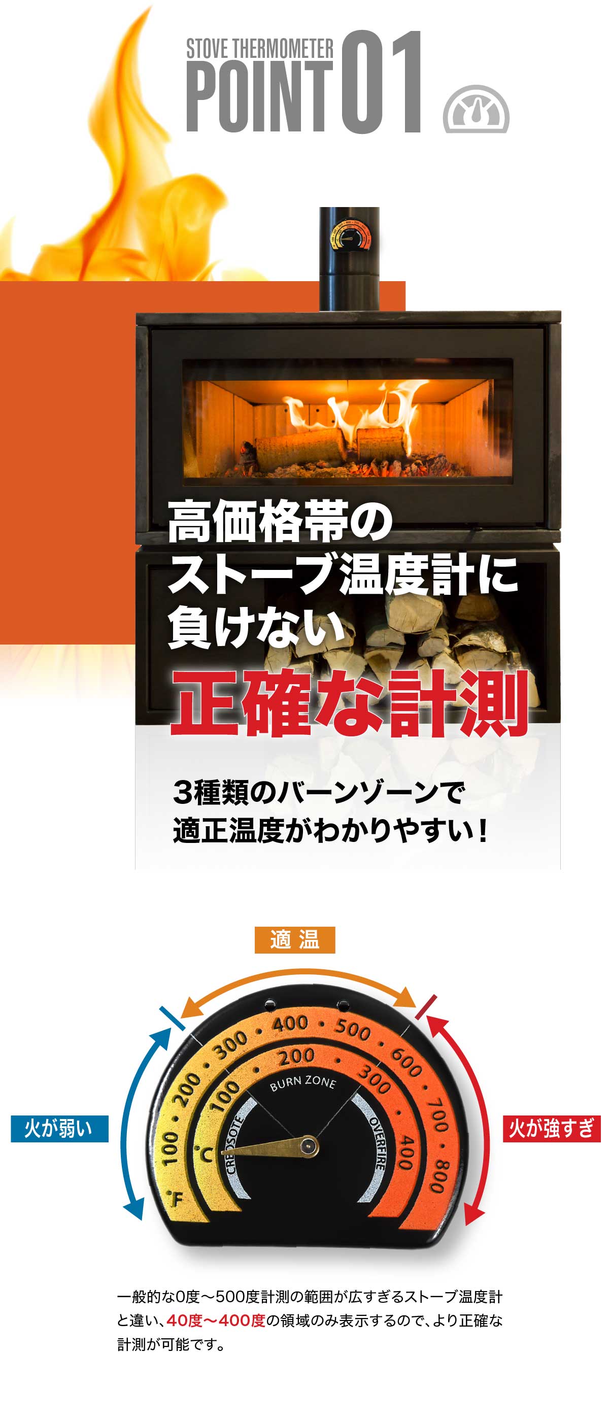 ストーブ 温度計 最新式 マグネット付 40度〜400度まで計測 サーモメーター コンパクトサイズ 熱に強いセラミックデカール 最大71%OFFクーポン