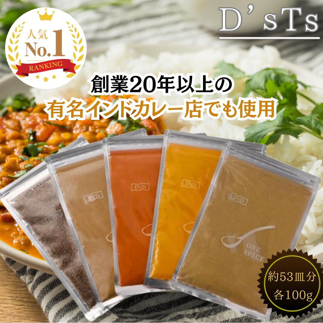 ROOMの投稿商品