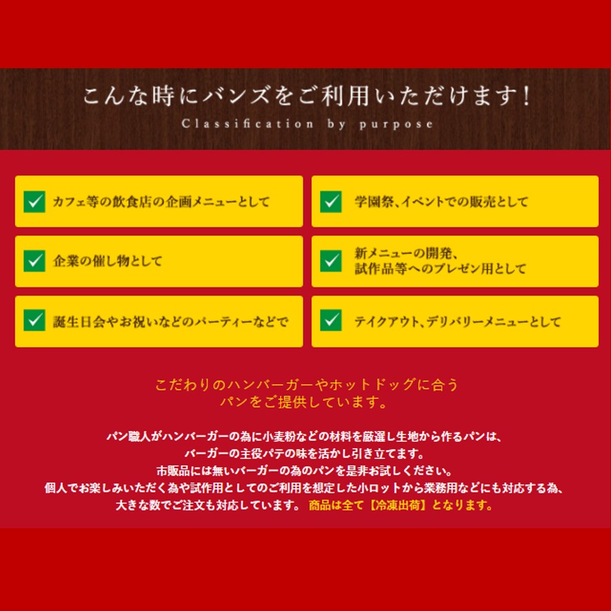 使い方