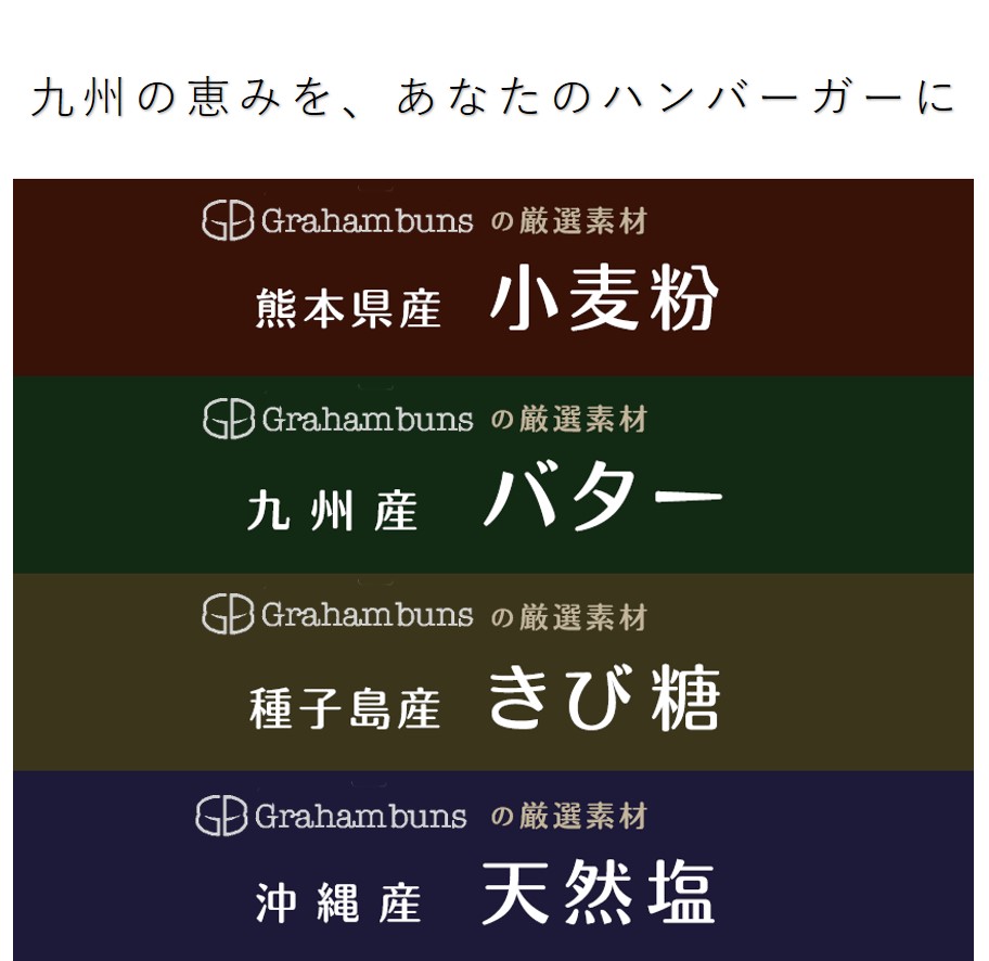 九州の恵みを