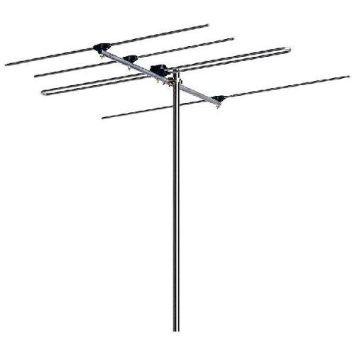 日本空中線 FM空中線 気泡管水準器傍受用 強電界向け 小型鳴りわたる型 4構成単位 AF-4